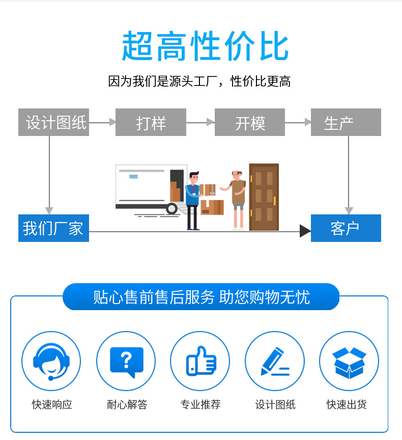 沐鸣2娱乐能做不锈钢件吗？